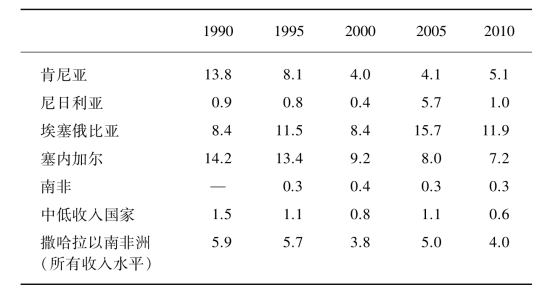 pagenumber_ebook=375,pagenumber_book=357