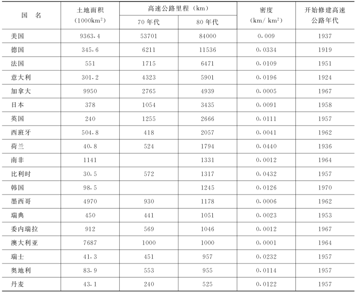 pagenumber_ebook=442,pagenumber_book=430