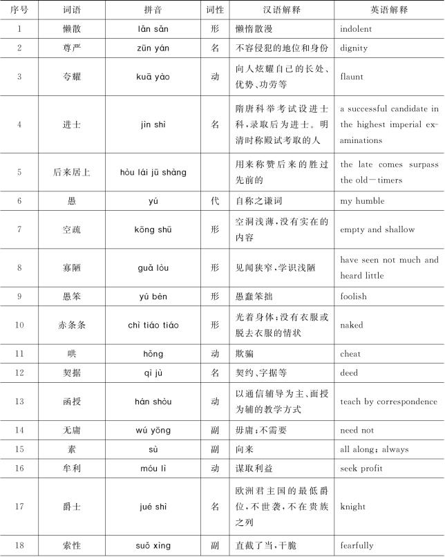 pagenumber_ebook=143,pagenumber_book=135