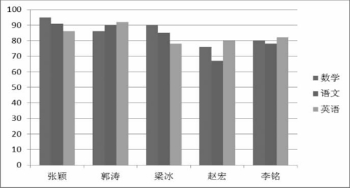 pagenumber_ebook=167,pagenumber_book=156