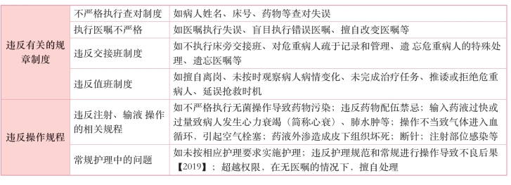 pagenumber_ebook=41,pagenumber_book=22