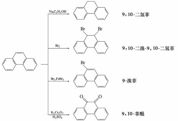 pagenumber_ebook=85,pagenumber_book=85