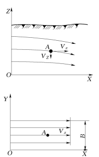 pagenumber_ebook=45,pagenumber_book=39
