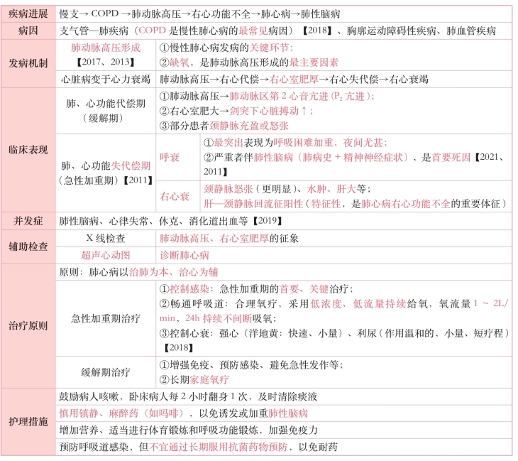 pagenumber_ebook=103,pagenumber_book=84
