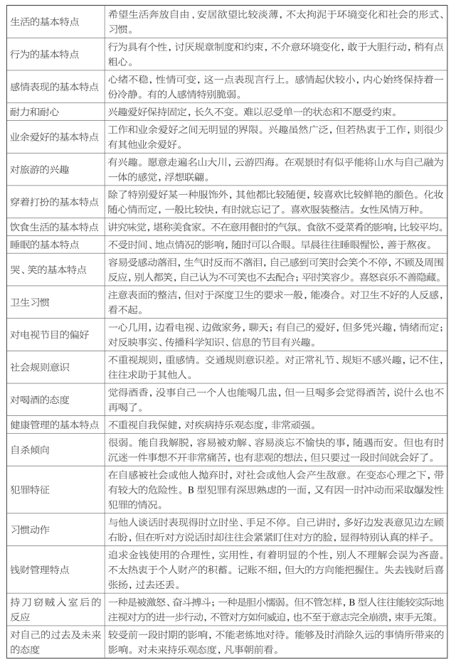 pagenumber_ebook=262,pagenumber_book=242