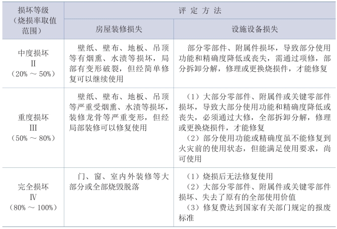 pagenumber_ebook=172,pagenumber_book=162