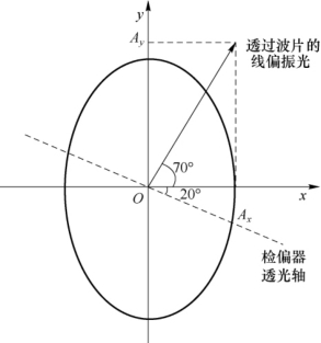pagenumber_ebook=175,pagenumber_book=169