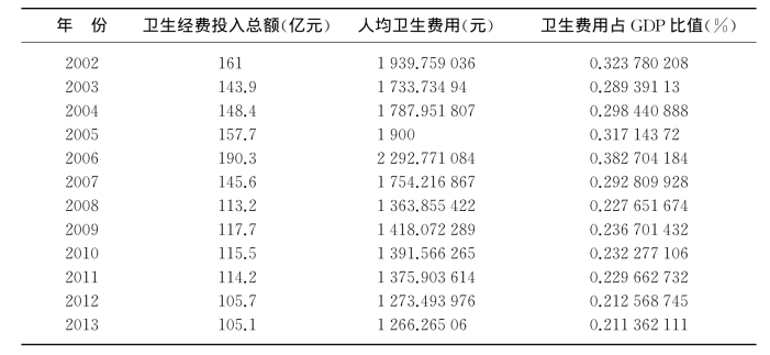 纽约的gdp是多少人民币_2016年中国校服市场现状分析及发展趋势预测(2)