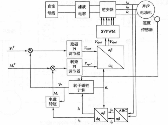 pagenumber_ebook=142,pagenumber_book=133