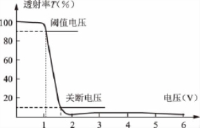 pagenumber_ebook=74,pagenumber_book=69