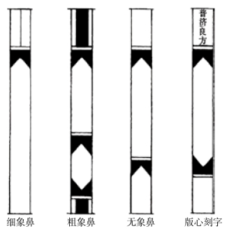 pagenumber_ebook=38,pagenumber_book=28