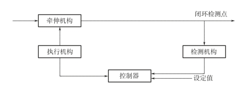 pagenumber_ebook=93,pagenumber_book=83