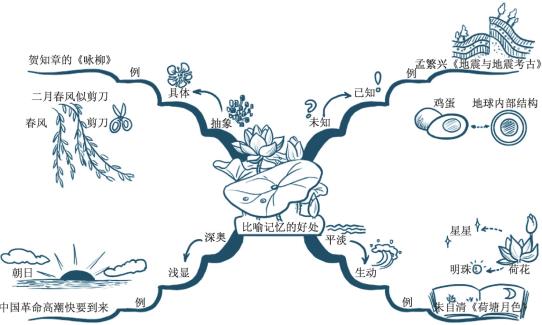 pagenumber_ebook=194,pagenumber_book=185