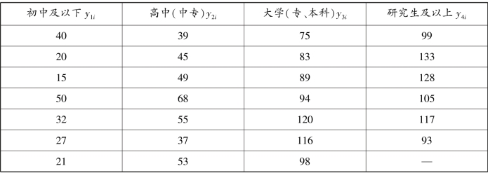pagenumber_ebook=119,pagenumber_book=112