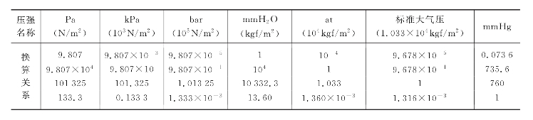 pagenumber_ebook=192,pagenumber_book=192