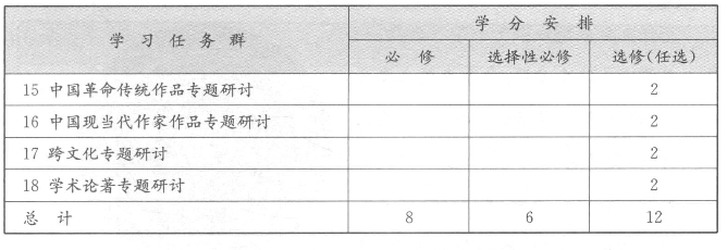 pagenumber_ebook=7,pagenumber_book=0