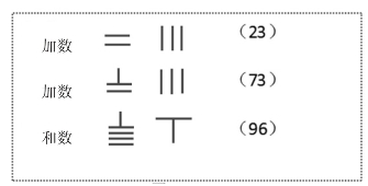 pagenumber_ebook=29,pagenumber_book=9