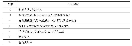 pagenumber_ebook=153,pagenumber_book=153