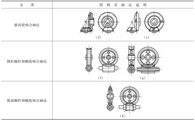 pagenumber_ebook=21,pagenumber_book=12