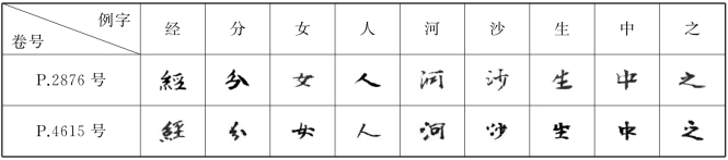 pagenumber_ebook=137,pagenumber_book=130