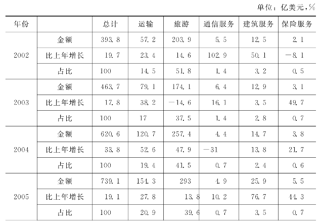 pagenumber_ebook=293,pagenumber_book=293