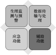 pagenumber_ebook=102,pagenumber_book=90