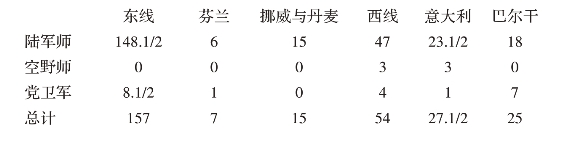 pagenumber_ebook=20,pagenumber_book=15