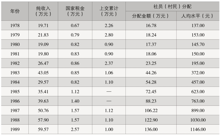 pagenumber_ebook=191,pagenumber_book=133