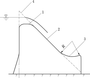 pagenumber_ebook=49,pagenumber_book=43