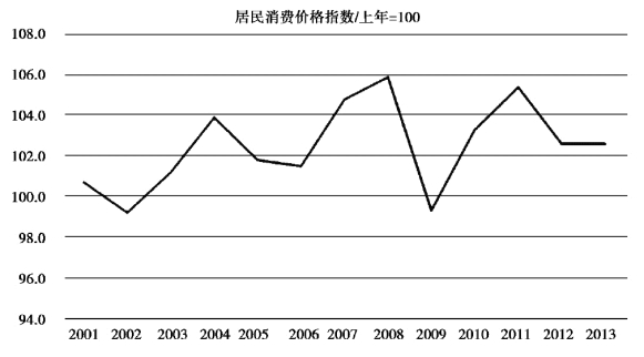 pagenumber_ebook=208,pagenumber_book=201