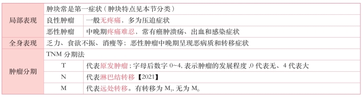 pagenumber_ebook=185,pagenumber_book=166