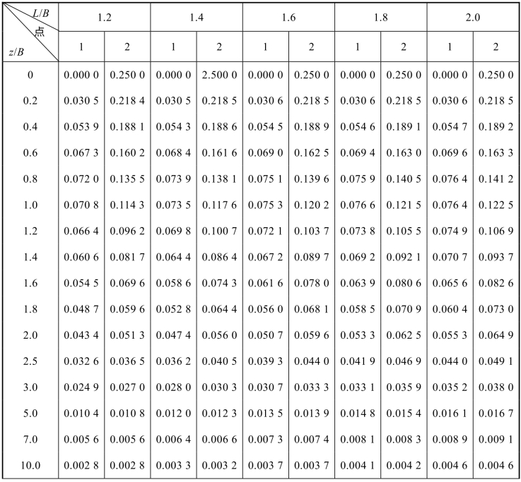 pagenumber_ebook=53,pagenumber_book=47
