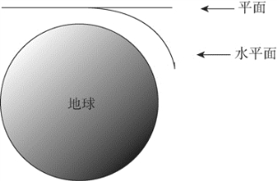 pagenumber_ebook=162,pagenumber_book=162