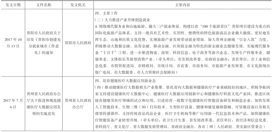 pagenumber_ebook=157,pagenumber_book=147