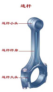 1.05连杆.jpg