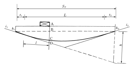 pagenumber_ebook=184,pagenumber_book=172
