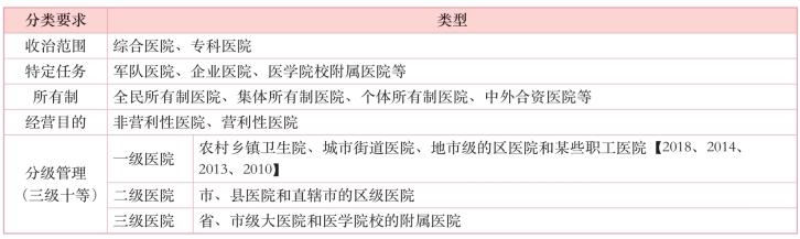 pagenumber_ebook=34,pagenumber_book=15