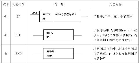 pagenumber_ebook=278,pagenumber_book=271