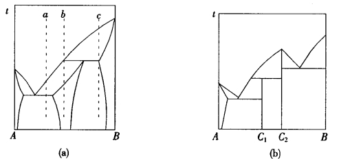 pagenumber_ebook=317,pagenumber_book=307