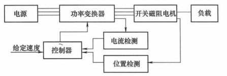 pagenumber_ebook=60,pagenumber_book=51