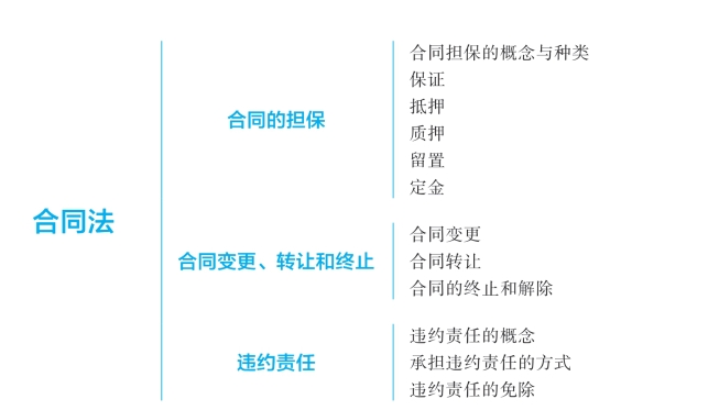 pagenumber_ebook=123,pagenumber_book=115