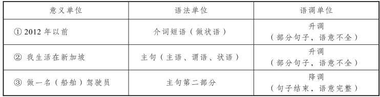 pagenumber_ebook=18,pagenumber_book=12