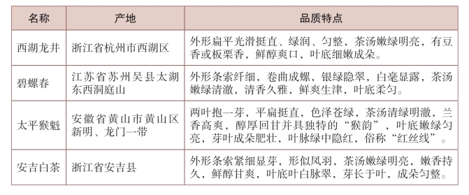 pagenumber_ebook=46,pagenumber_book=47