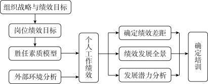 pagenumber_ebook=68,pagenumber_book=61