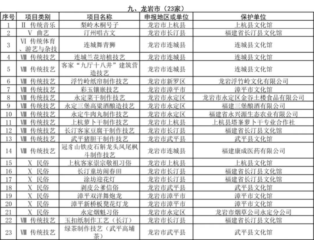 微信图片_20220321113424 微信图片_20220321113424.jpg