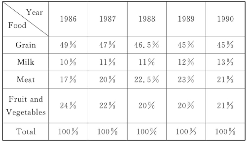 pagenumber_ebook=156,pagenumber_book=149