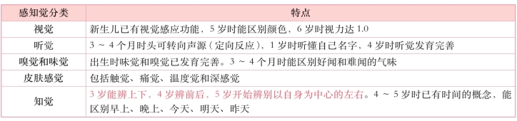 pagenumber_ebook=315,pagenumber_book=296