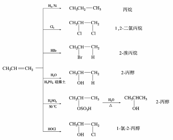 pagenumber_ebook=43,pagenumber_book=43