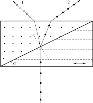 pagenumber_ebook=173,pagenumber_book=167