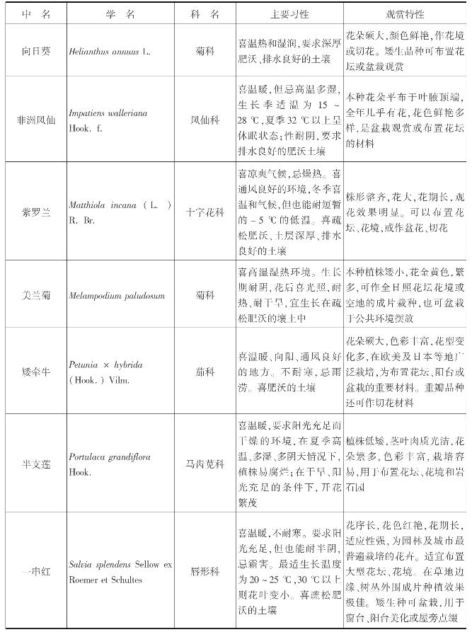 pagenumber_ebook=339,pagenumber_book=339